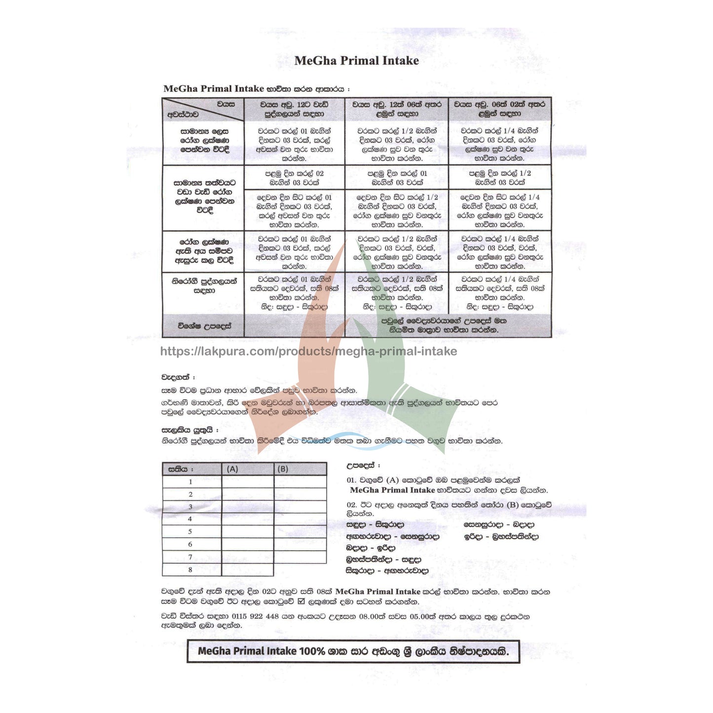 Consommation primaire de mégHa (15 capsules)