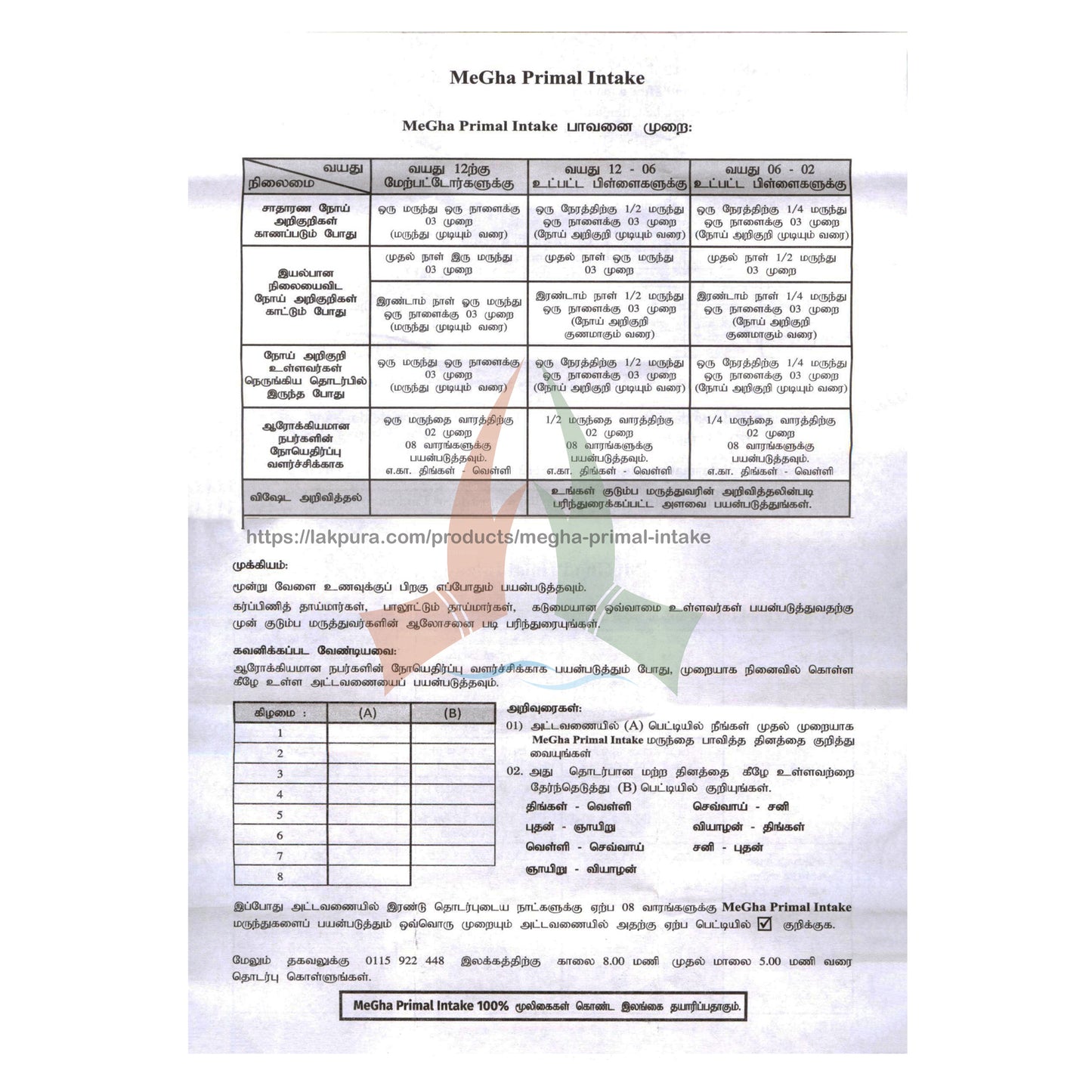 Consommation primaire de mégHa (15 capsules)