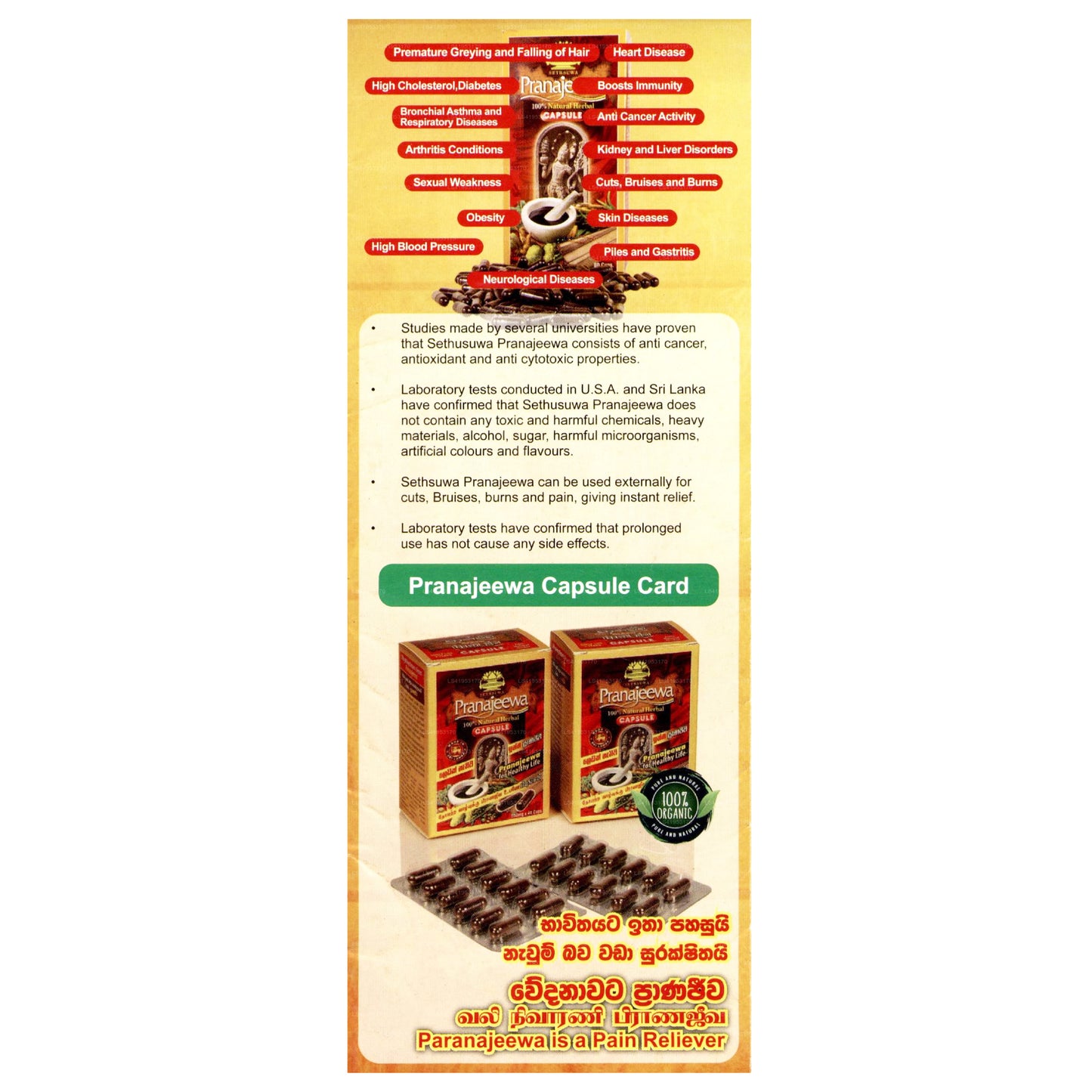 Gélules Sethsuwa Pranajeewa