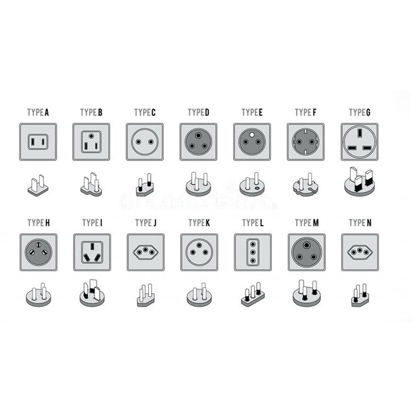 Grattoir à noix de coco électrique domestique Lakpura (230 V)