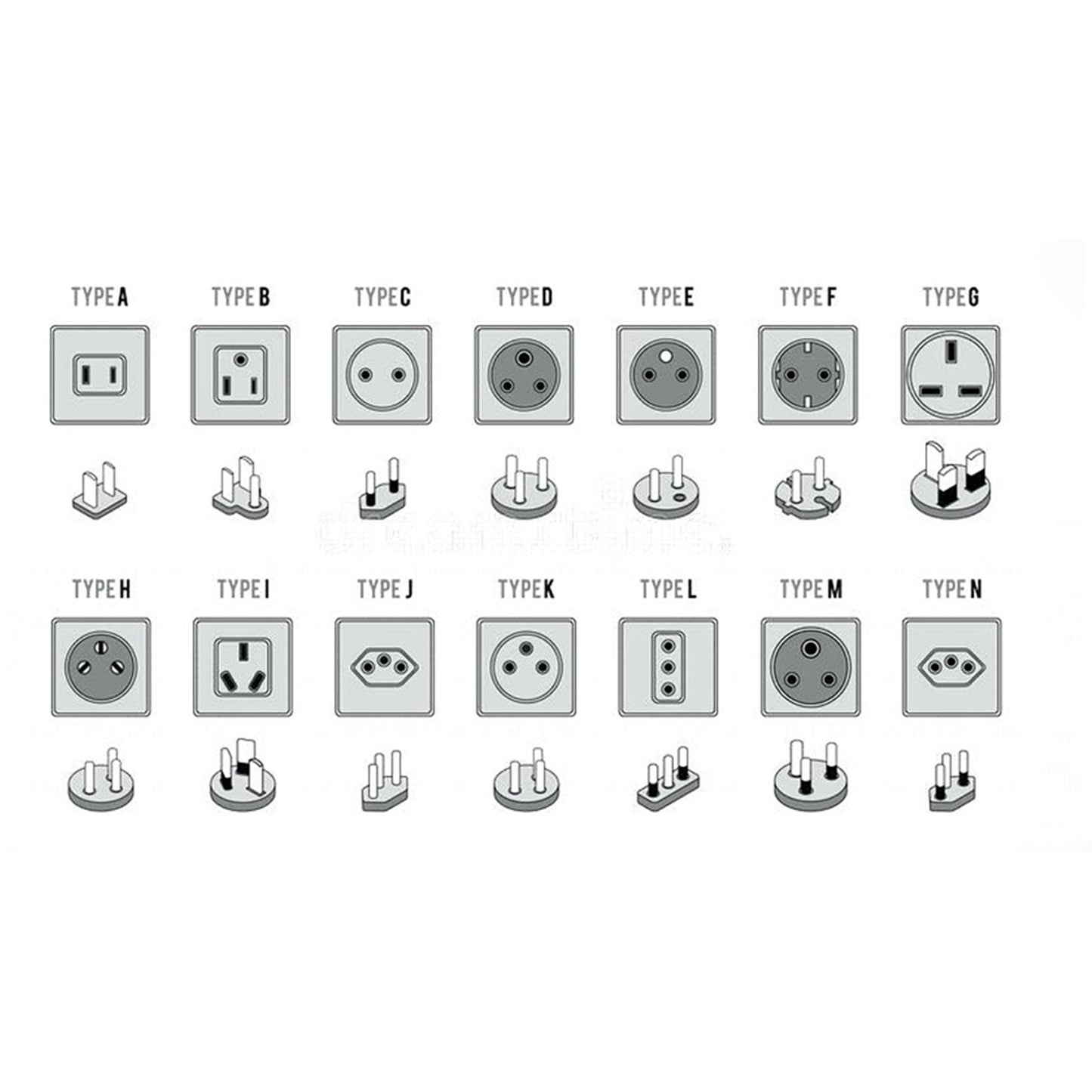 Grattoir à noix de coco électrique domestique Lakpura (230 V)
